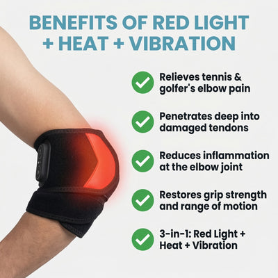 LUMEX - elbow recovery system